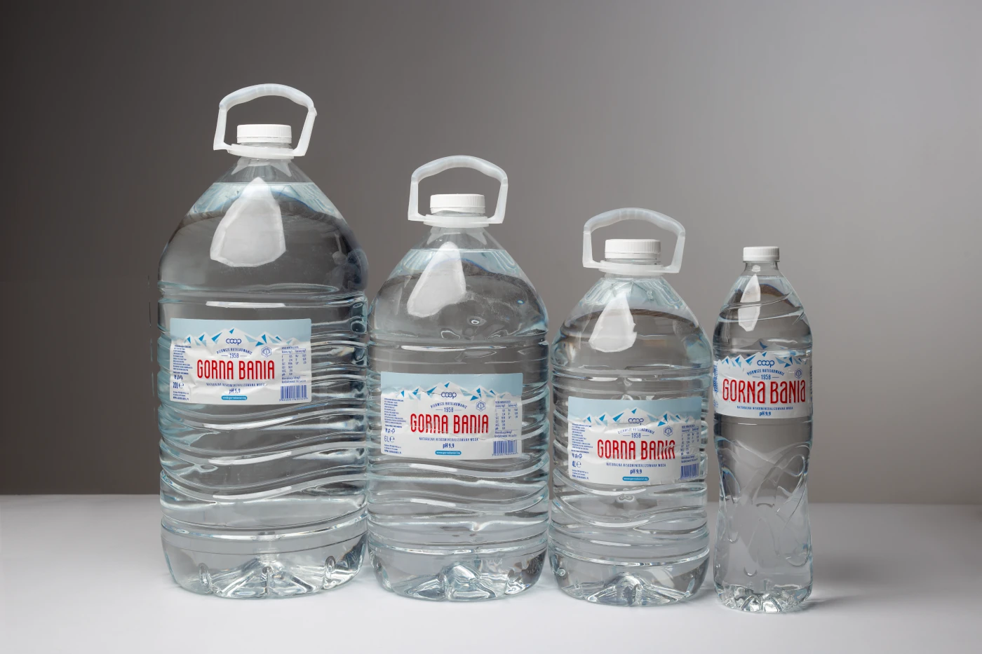 butelki z wodą